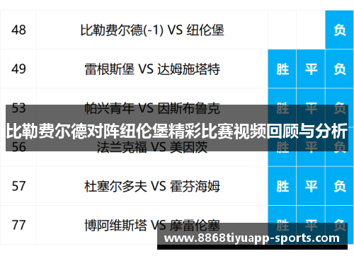 比勒费尔德对阵纽伦堡精彩比赛视频回顾与分析